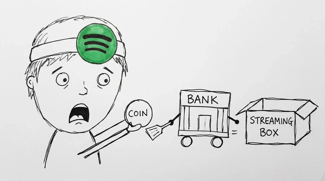 A shocked person holds a coin as a cardboard bank on wheels rolls in and slices a piece off it.